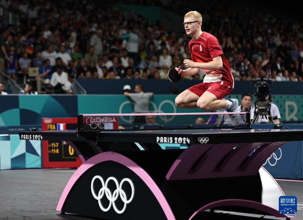 的精确度 的精确度